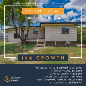 Australian Property Experts - Buyers Agent — buyer agent profile photo