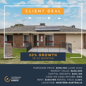 Australian Property Experts - Buyers Agent — buyer agent profile photo